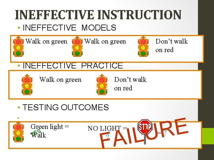 INEFFECTIVE INSTRUCTION • INEFFECTIVE MODELS Walk on green Don’t walk on red • •