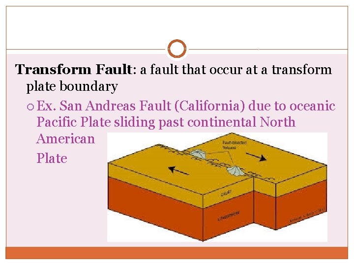 Transform Fault: a fault that occur at a transform plate boundary Ex. San Andreas Transform Fault: a fault that occur at a transform plate boundary Ex. San Andreas