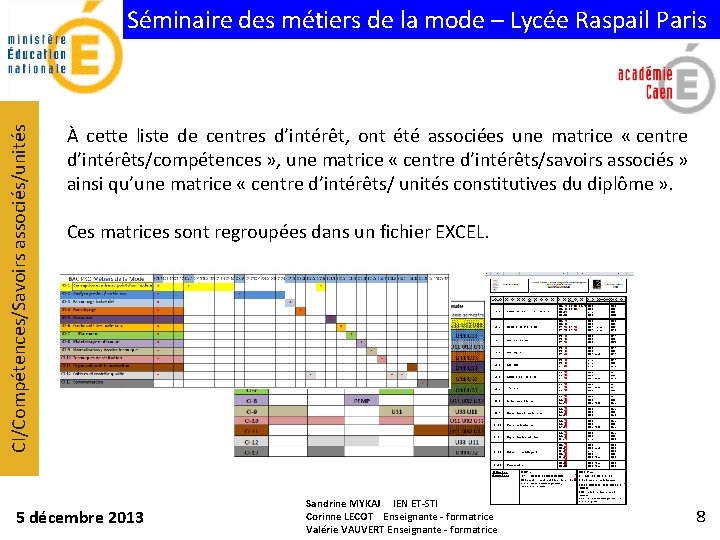 CI/Compétences/Savoirs associés/unités Séminaire des métiers de la mode – Lycée Raspail Paris À cette