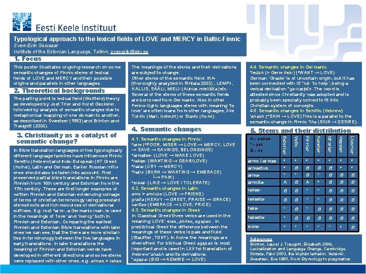 Typological approach to the lexical fields of LOVE and MERCY in Baltic-Finnic Sven-Erik Soosaar