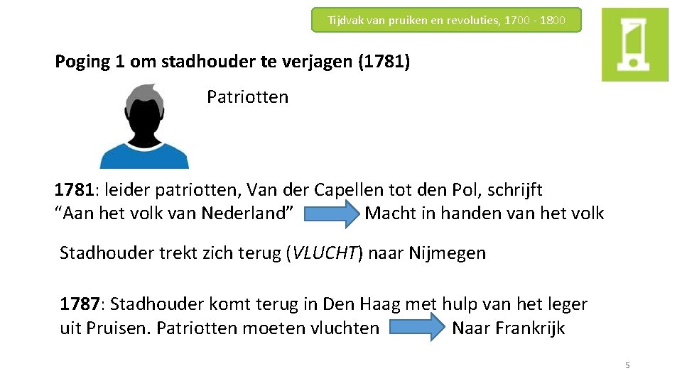 Tijdvak van pruiken en revoluties, 1700 - 1800 Poging 1 om stadhouder te verjagen