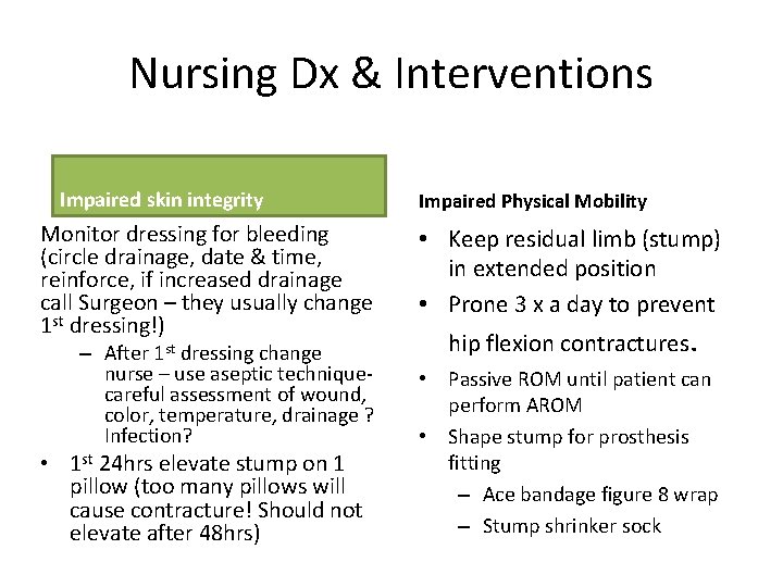 Nursing Dx & Interventions Impaired skin integrity Monitor dressing for bleeding (circle drainage, date