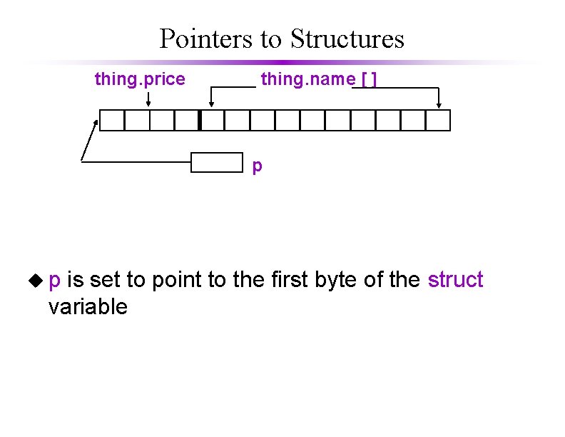 Pointers to Structures thing. price thing. name [ ] p up is set to