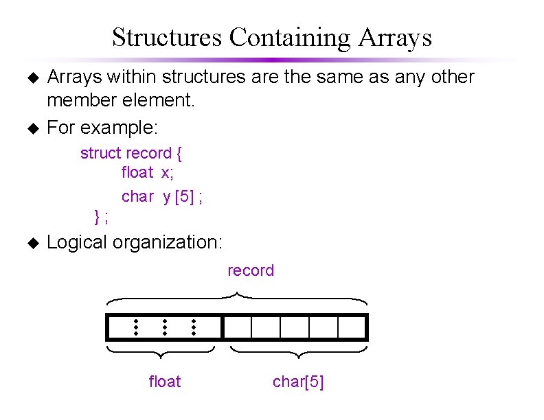 Structures Containing Arrays u u Arrays within structures are the same as any other