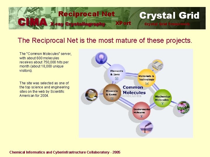 Reciprocal Net XPort Crystal Grid Framework The Reciprocal Net is the most mature of