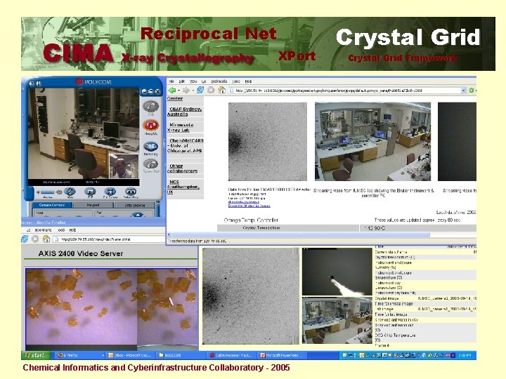 Reciprocal Net XPort Chemical Informatics and Cyberinfrastructure Collaboratory - 2005 Crystal Grid Framework 