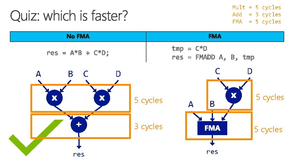 Mult = 5 cycles Add = 3 cycles FMA = 5 cycles A B