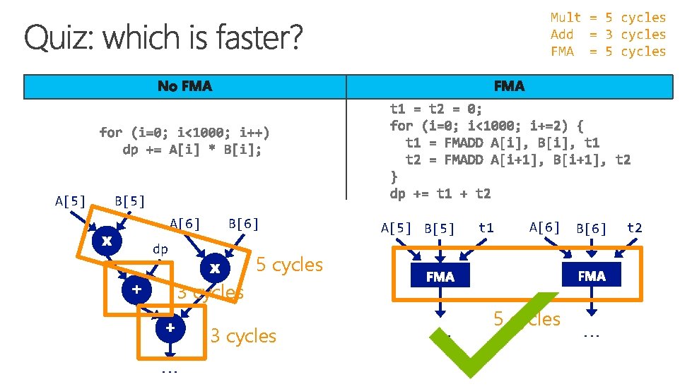 Mult = 5 cycles Add = 3 cycles FMA = 5 cycles A[5] B[5]