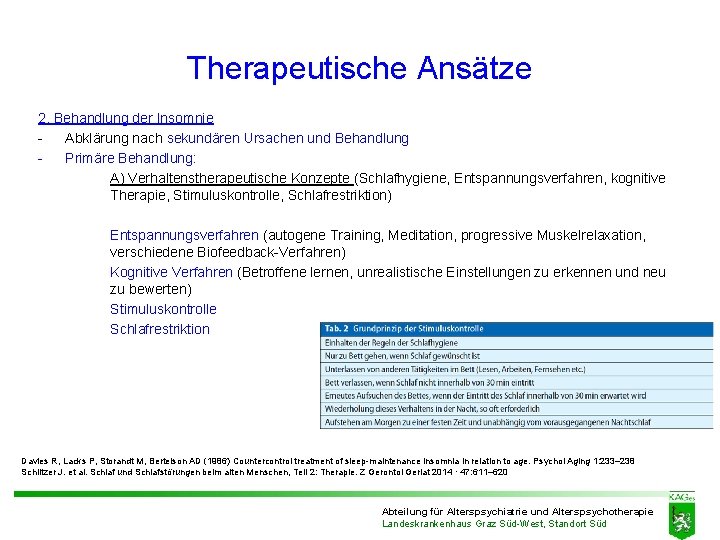 Therapeutische Ansätze 2. Behandlung der Insomnie Abklärung nach sekundären Ursachen und Behandlung Primäre Behandlung: Therapeutische Ansätze 2. Behandlung der Insomnie Abklärung nach sekundären Ursachen und Behandlung Primäre Behandlung: