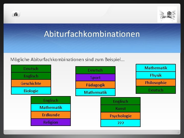Abiturfachkombinationen Mögliche Abiturfachkombinationen sind zum Beispiel. . . Deutsch Englisch Sport Geschichte Pädagogik Biologie