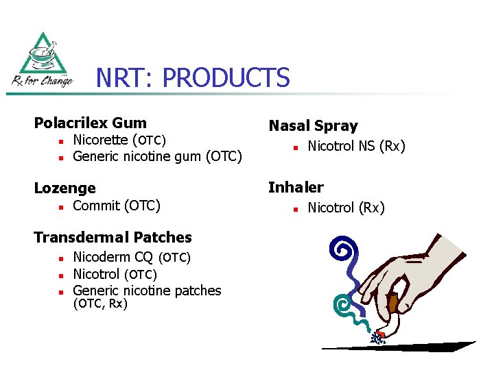 NRT: PRODUCTS Polacrilex Gum n n Nicorette (OTC) Generic nicotine gum (OTC) Lozenge n