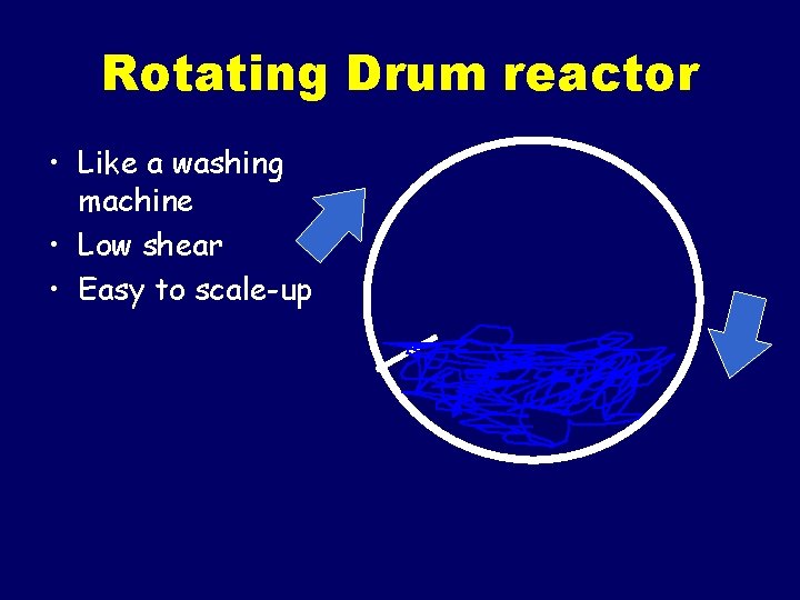 Rotating Drum reactor • Like a washing machine • Low shear • Easy to