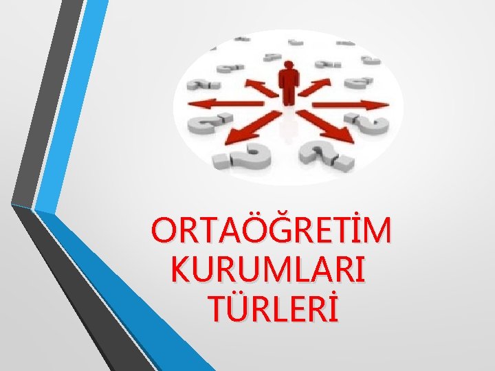  ORTAÖĞRETİM KURUMLARI TÜRLERİ 