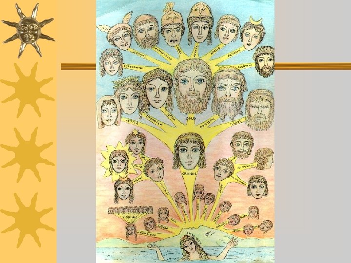 Olympian Gods and Goddesses GREEK MYTHOLOGY Mythology noun