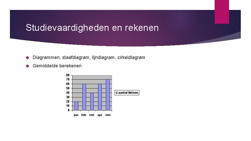 Studievaardigheden en rekenen Diagrammen, staafdiagram, lijndiagram, cirkeldiagram Gemiddelde berekenen 