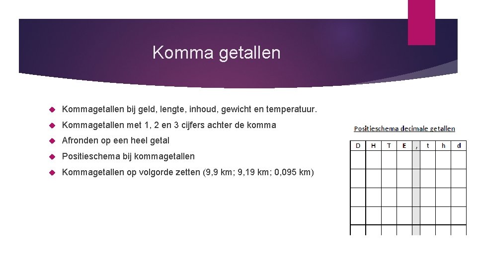 Komma getallen Kommagetallen bij geld, lengte, inhoud, gewicht en temperatuur. Kommagetallen met 1, 2