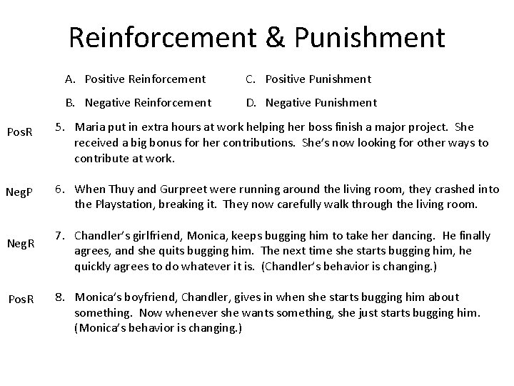 Reinforcement & Punishment A. Positive Reinforcement C. Positive Punishment B. Negative Reinforcement D. Negative