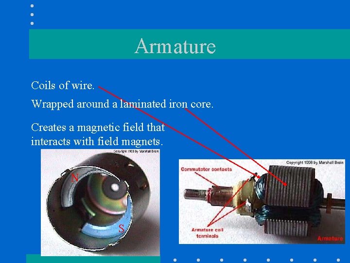 Armature Coils of wire. Wrapped around a laminated iron core. Creates a magnetic field