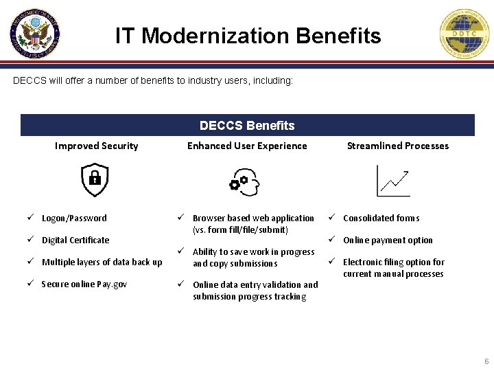 IT Modernization Benefits DECCS will offer a number of benefits to industry users, including: