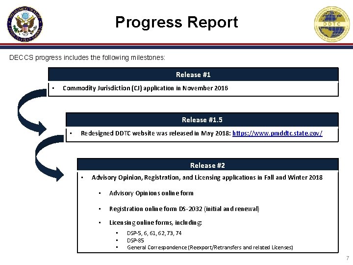 Progress Report DECCS progress includes the following milestones: Release #1 • Commodity Jurisdiction (CJ)