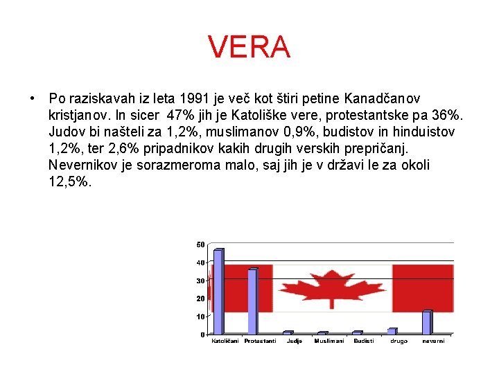 VERA • Po raziskavah iz leta 1991 je več kot štiri petine Kanadčanov kristjanov.