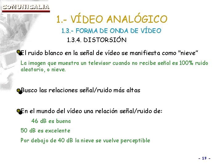 1. - VÍDEO ANALÓGICO 1. 3. - FORMA DE ONDA DE VÍDEO 1. 3.