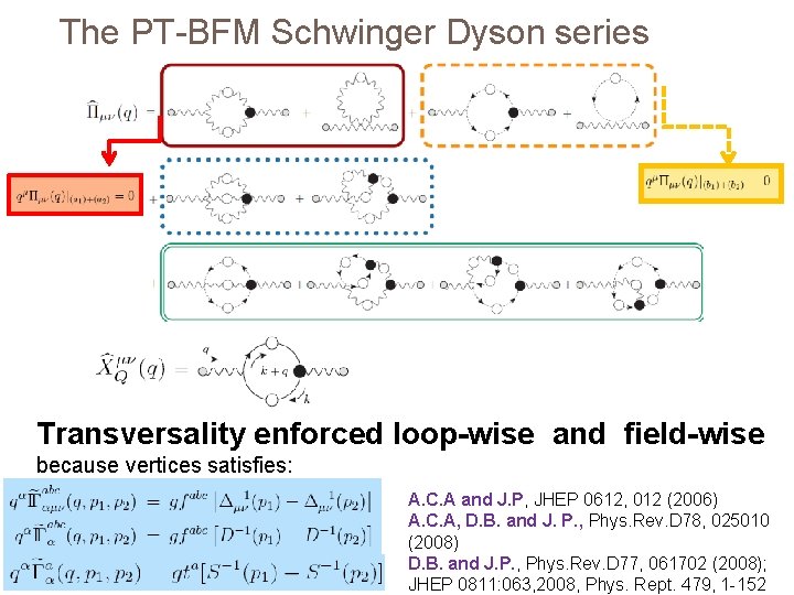 The PT-BFM Schwinger Dyson series Transversality enforced loop-wise and field-wise because vertices satisfies: A.