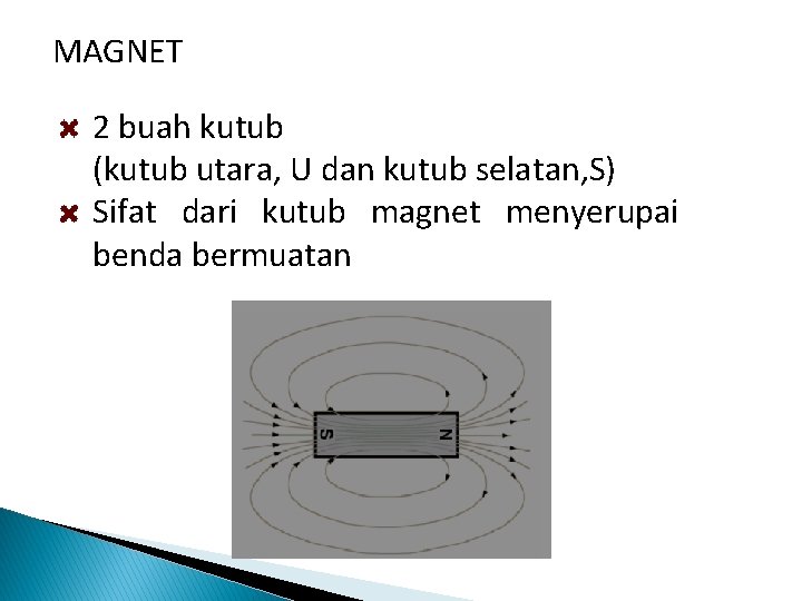 MAGNET 2 buah kutub (kutub utara, U dan kutub selatan, S) Sifat dari kutub