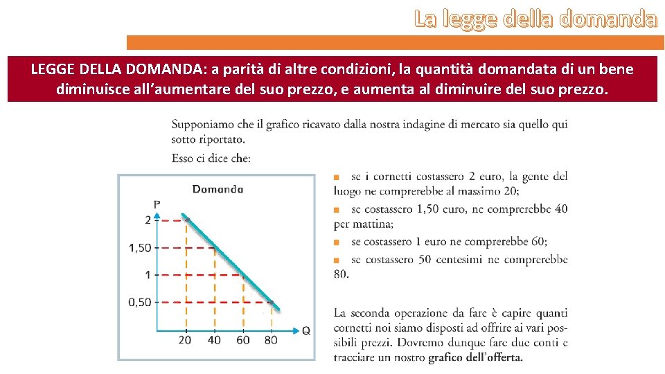 La legge della domanda LEGGE DELLA DOMANDA: a parità di altre condizioni, la quantità