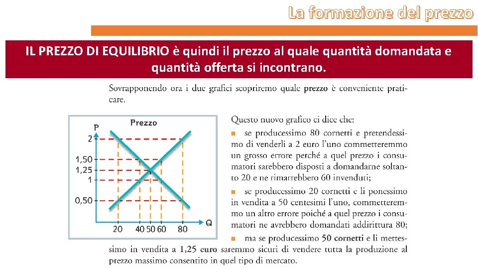 La formazione del prezzo IL PREZZO DI EQUILIBRIO è quindi il prezzo al quale