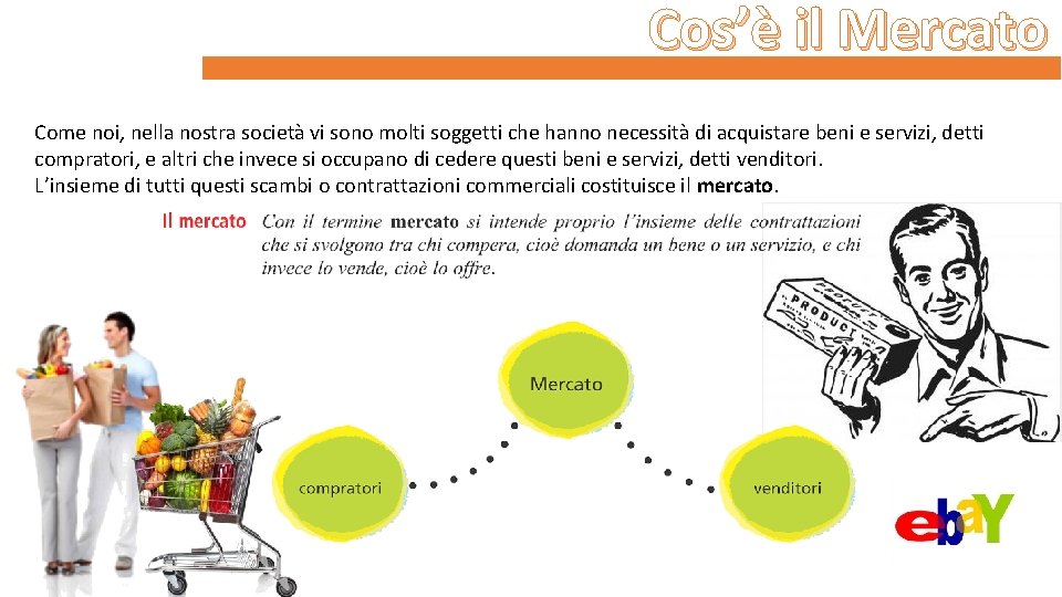 Cos’è il Mercato Come noi, nella nostra società vi sono molti soggetti che hanno
