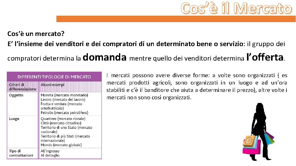 Cos’è il Mercato Cos’è un mercato? E’ l’insieme dei venditori e dei compratori di