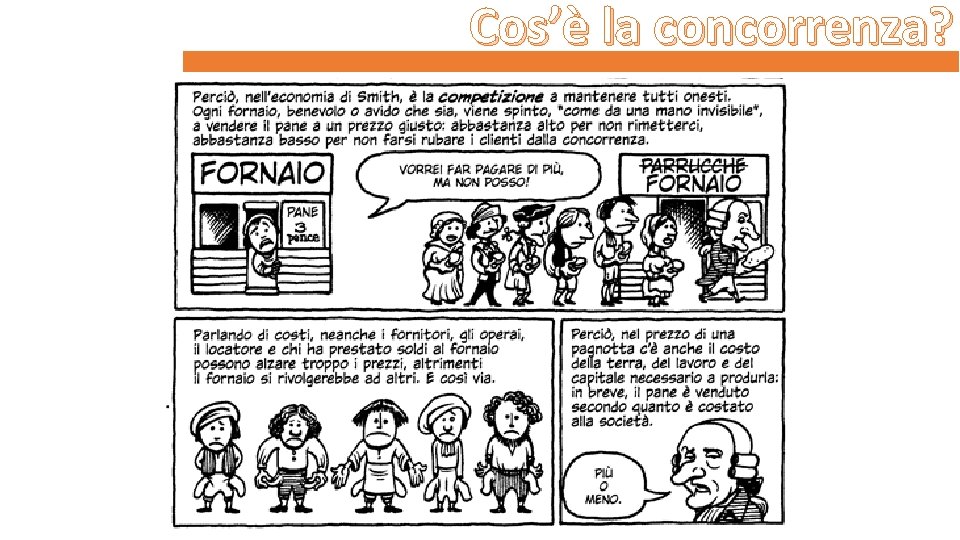 Cos’è la concorrenza? 