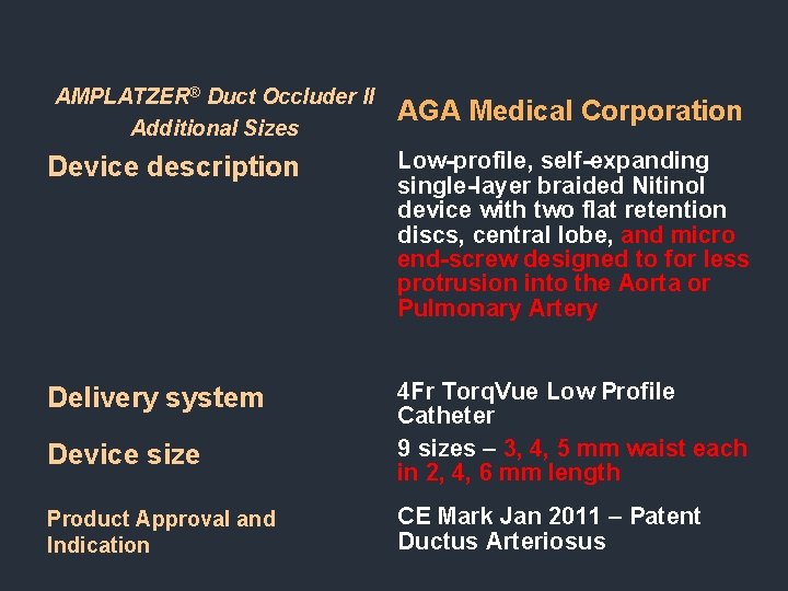 AMPLATZER® Duct Occluder II Additional Sizes AGA Medical Corporation Device description Low-profile, self-expanding single-layer AMPLATZER® Duct Occluder II Additional Sizes AGA Medical Corporation Device description Low-profile, self-expanding single-layer