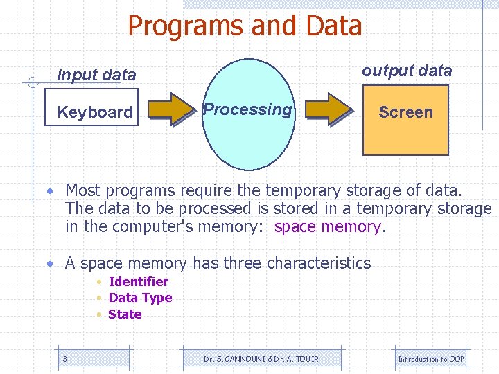 Programs and Data output data input data Keyboard Processing Screen • Most programs require