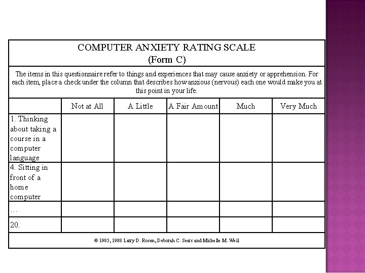 COMPUTER ANXIETY RATING SCALE (Form C) The items in this questionnaire refer to things