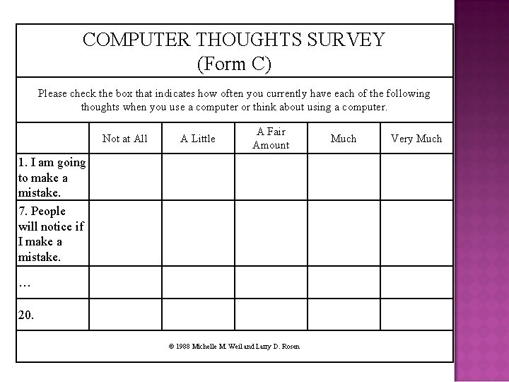 COMPUTER THOUGHTS SURVEY (Form C) Please check the box that indicates how often you