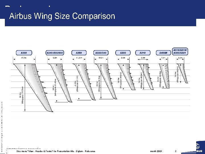 © AIRBUS UK LTD. All rights reserved. Confidential and proprietary document. Background Use menu
