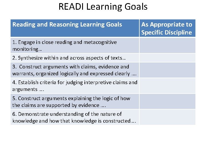 READI Learning Goals Reading and Reasoning Learning Goals 1. Engage in close reading and