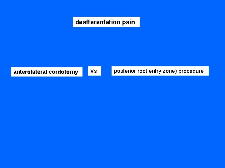 deafferentation pain anterolateral cordotomy Vs posterior root entry zone) procedure 