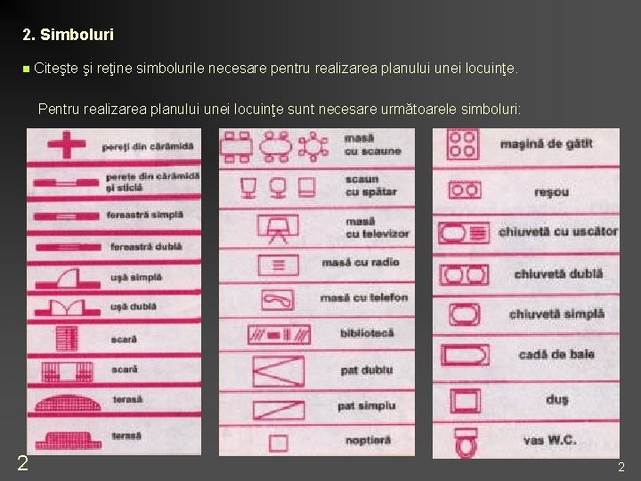 2. Simboluri n Citeşte şi reţine simbolurile necesare pentru realizarea planului unei locuinţe. Pentru