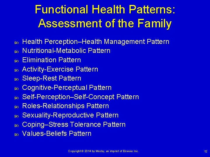 Functional Health Patterns: Assessment of the Family Health Perception–Health Management Pattern Nutritional-Metabolic Pattern Elimination