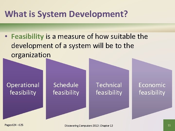 What is System Development? • Feasibility is a measure of how suitable the development