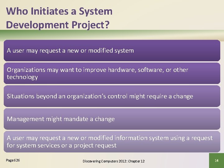 Who Initiates a System Development Project? A user may request a new or modified