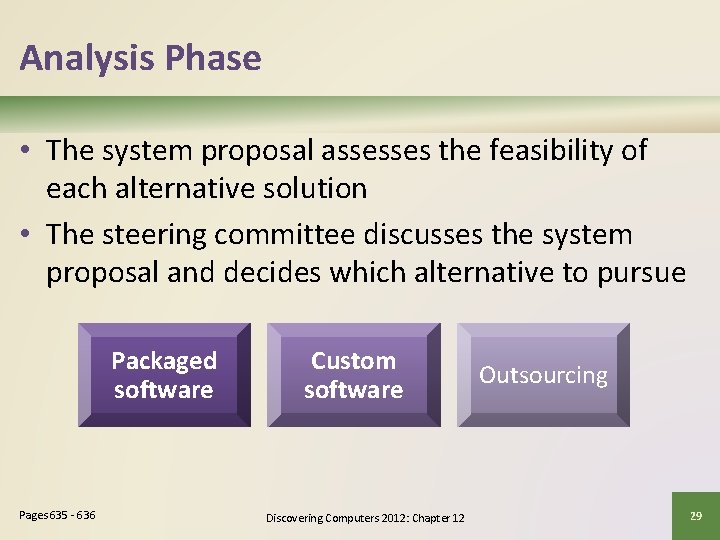 Analysis Phase • The system proposal assesses the feasibility of each alternative solution •