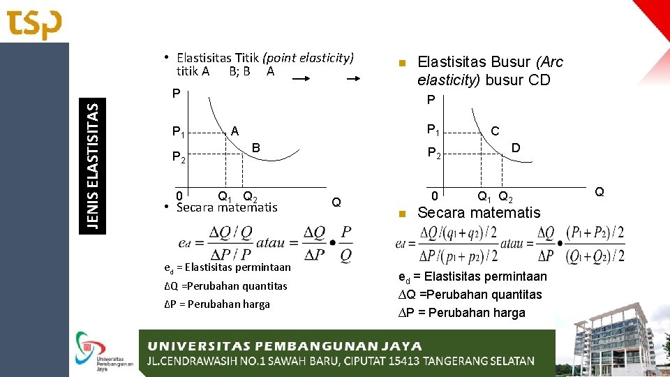  • Elastisitas Titik (point elasticity) titik A B; B A n JENIS ELASTISITAS