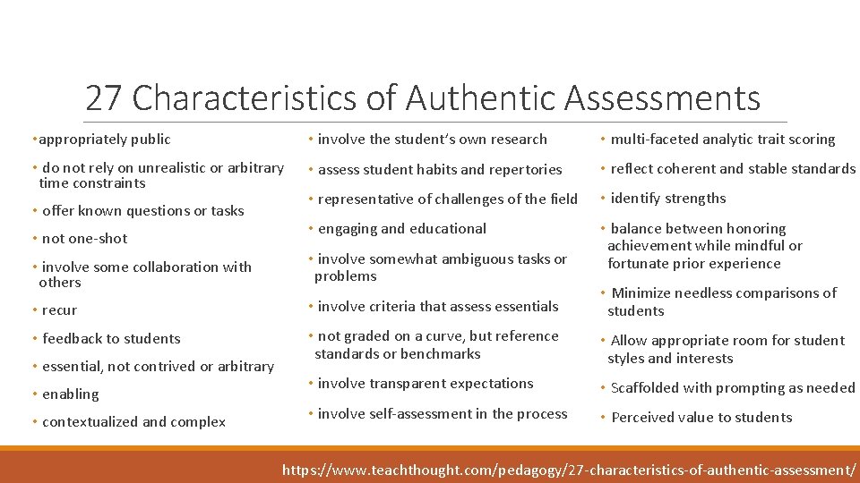27 Characteristics of Authentic Assessments • appropriately public • involve the student’s own research