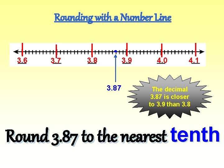 Rounding with a Number Line 3. 6 3. 7 3. 8 3. 9 3.