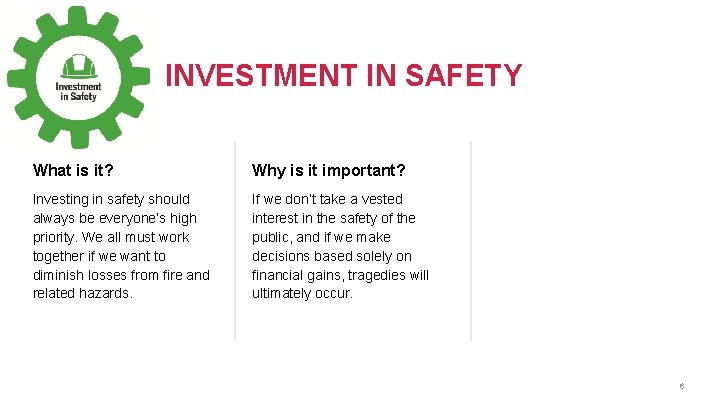 INVESTMENT IN SAFETY What is it? Why is it important? Investing in safety should