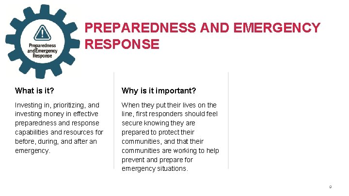 PREPAREDNESS AND EMERGENCY RESPONSE What is it? Why is it important? Investing in, prioritizing,